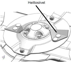 heittolatkat lautasen paalla