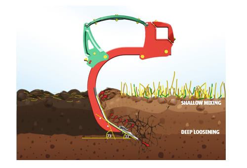 Enduro-Tines-3-gg29hwi3xk