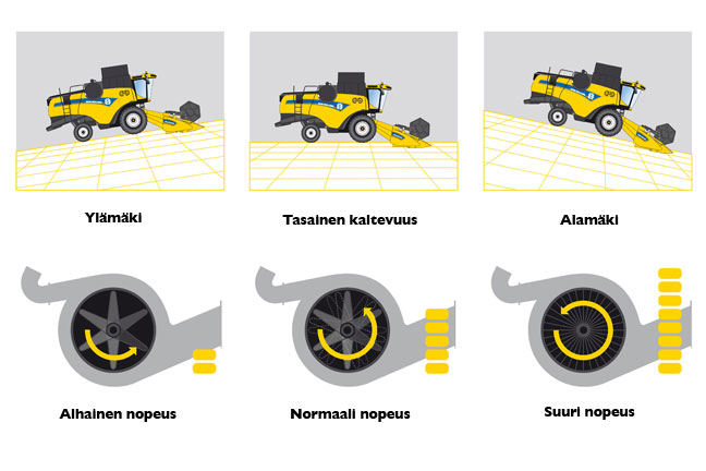 new-holland-leikkuupuimuri-ch7-648-17